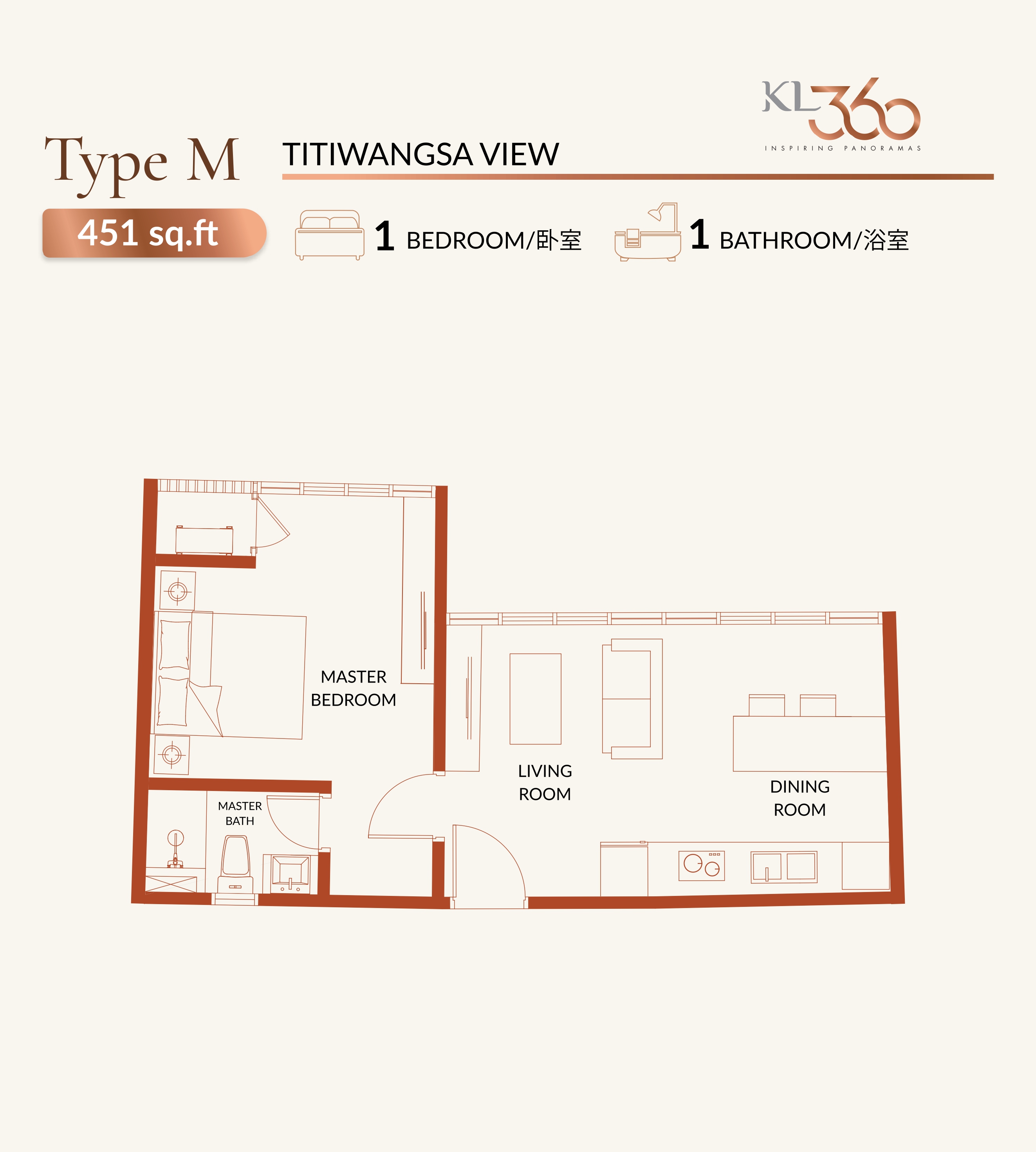 Type M