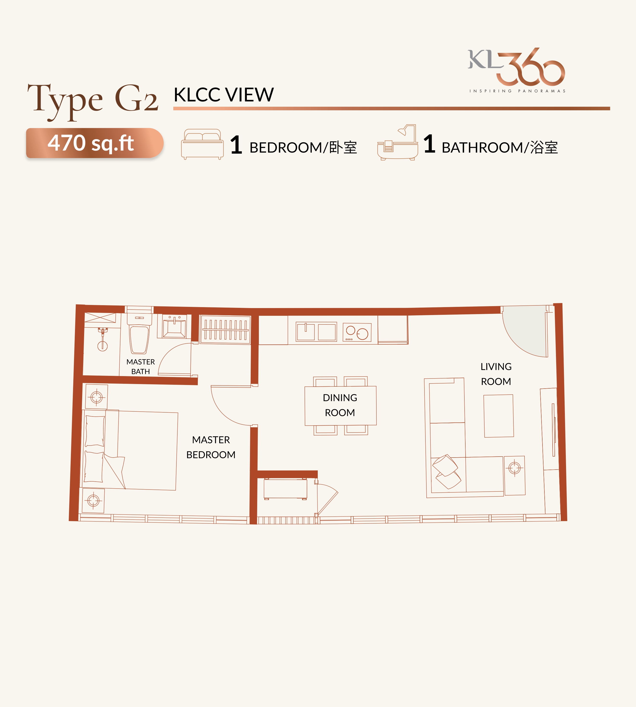 Type G2