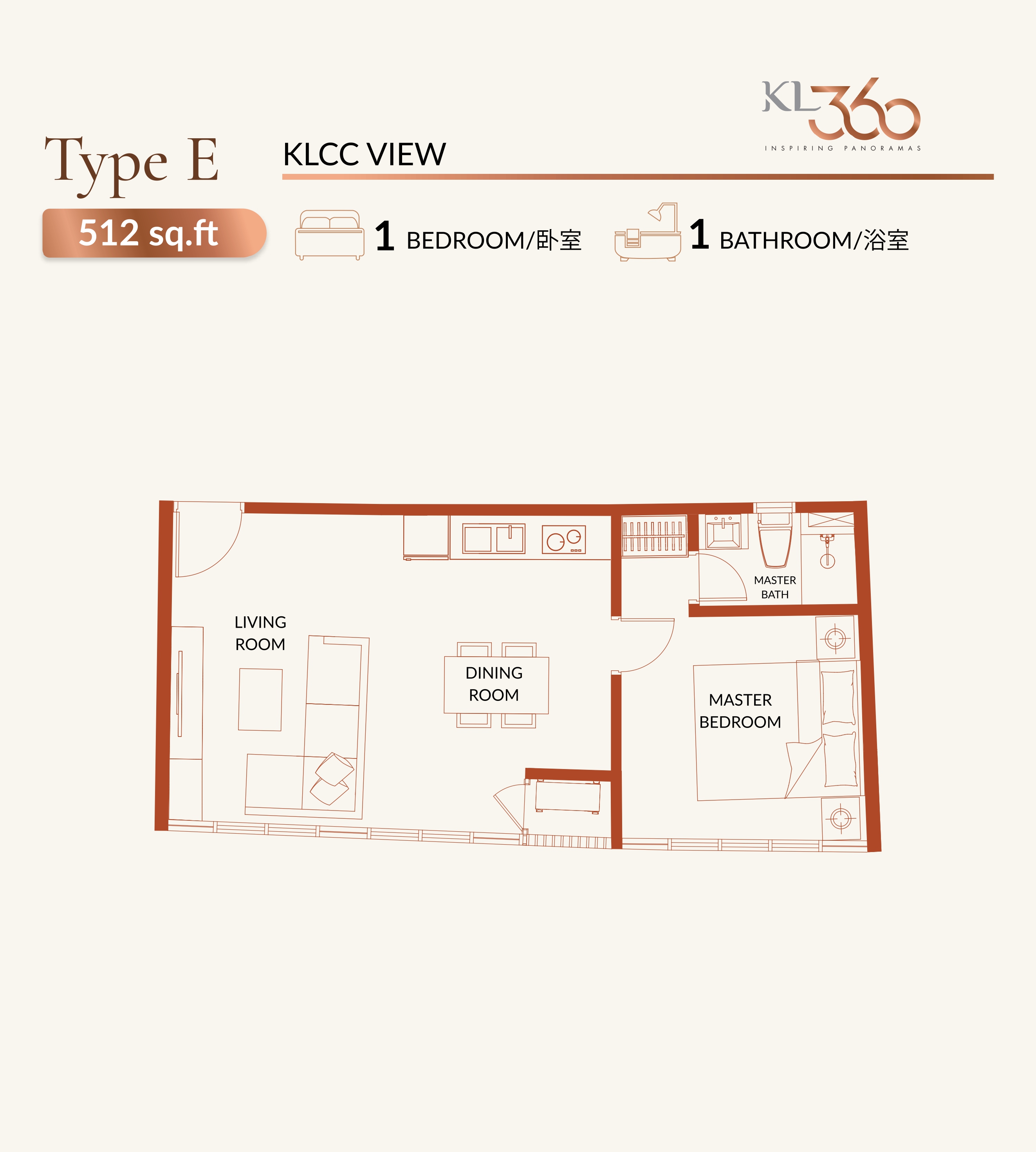 Type E