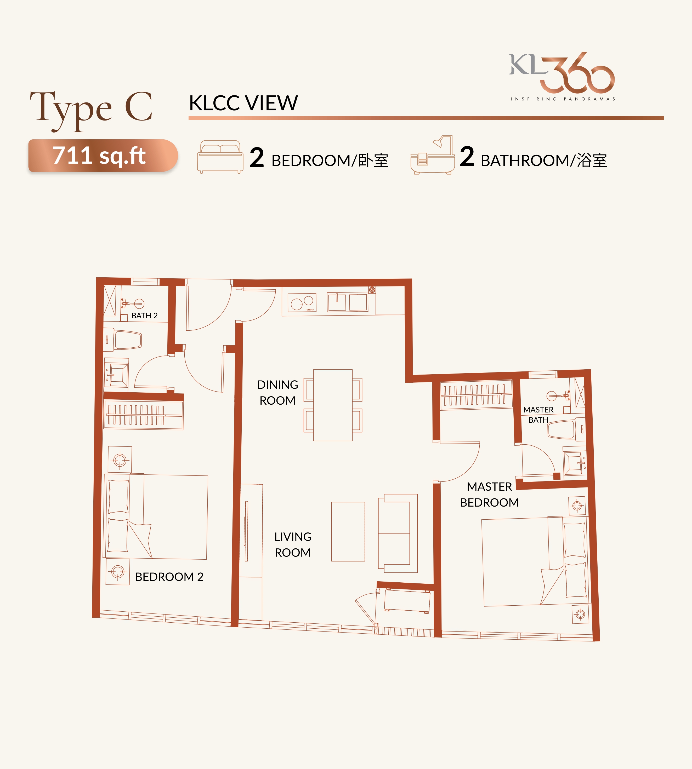 Type C